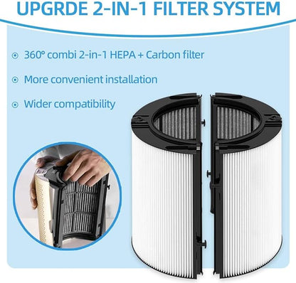 2-in-1 360° Combi Glass Carbon Replacement Filter - Image 3