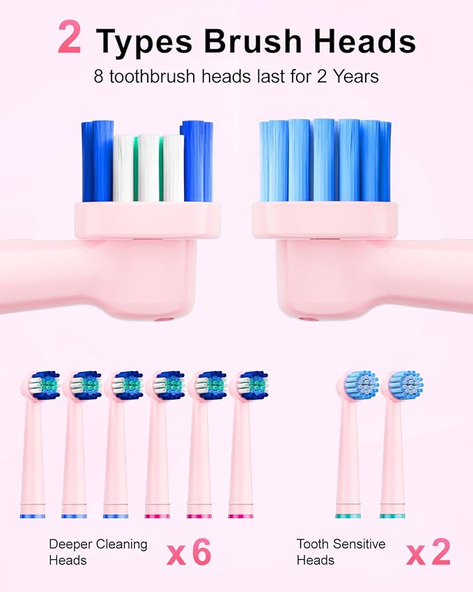 Rtauys Rotating Electric Toothbrush - Image 3