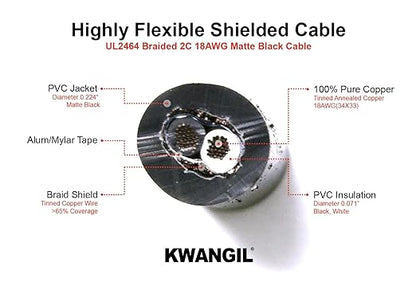 KWANGIL 2C 18AWG AMSB Shielded Cable Wire - Image 2