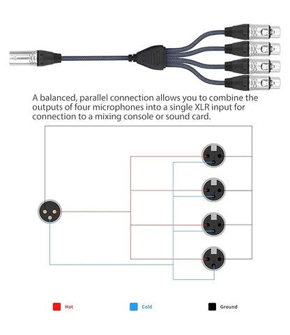 HUALEU 3Pin XLR 1 Male to 4 Female Splitter Cable 2Feet, 4WAY XLR Four-Input - Image 5
