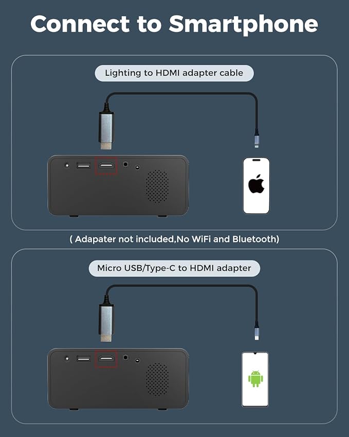 CiBest Mini Projector, Upgraded Full HD 1080P Support Video Projector, Portable - Image 2