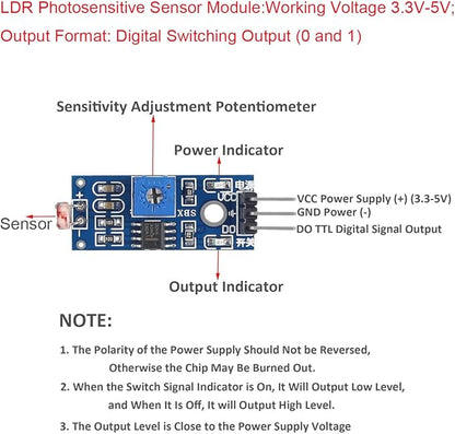 Gebildet 10pcs LDR Photosensitive Sensor Module 3 Pins 5MM Light Dependent - Image 4