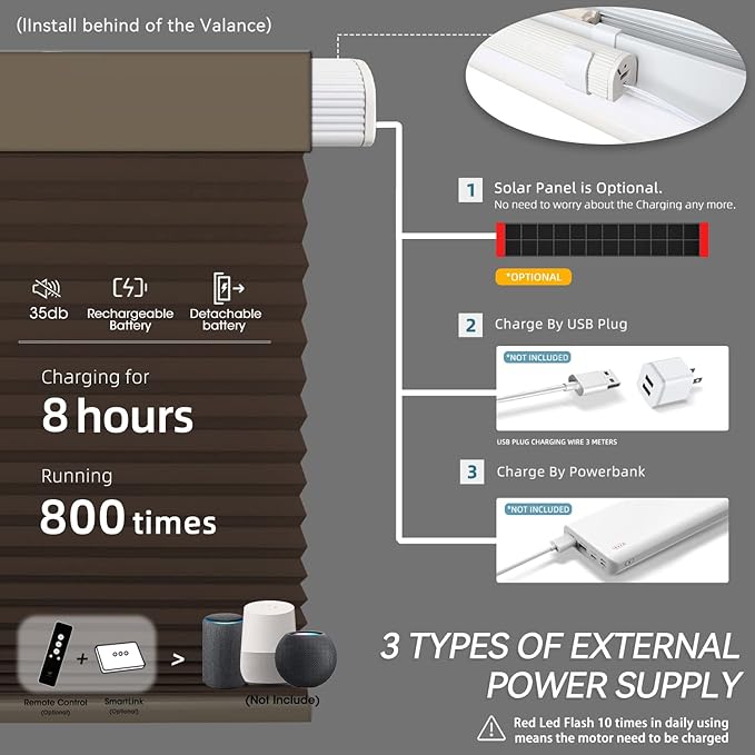 SmartWings Motorized Cellular Shades, Honeycomb Blinds Compatible - Image 7