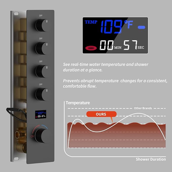 KATAIS Matte Black Shower System Digital Tempreature Display Thermostatic - Image 2