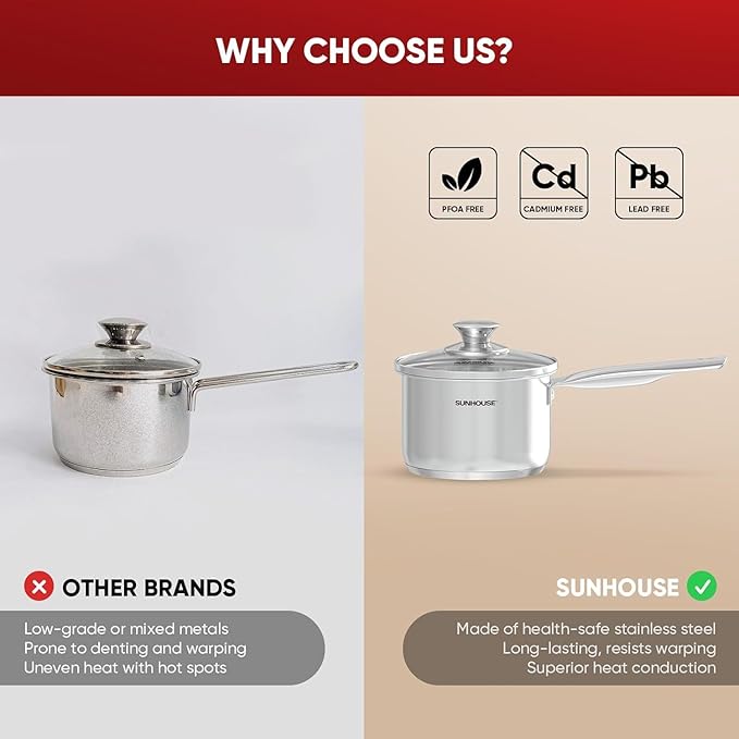 SUNHOUSE – 3 Quarts Stainless Steel Sauce Pan - Image 9