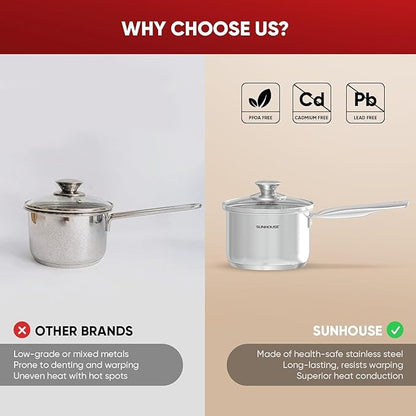 Sunhouse – 1.5 quart Stainless Steel Sauce Pan - Image 9