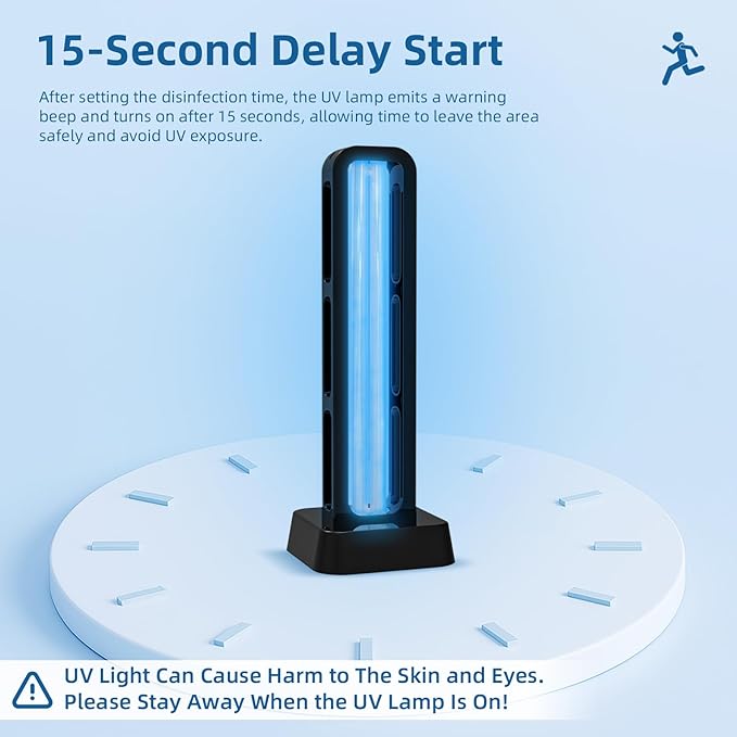 39W UV Light Sanitizer with Remote Control and 3 Timers – Ozone Free Home - Image 6