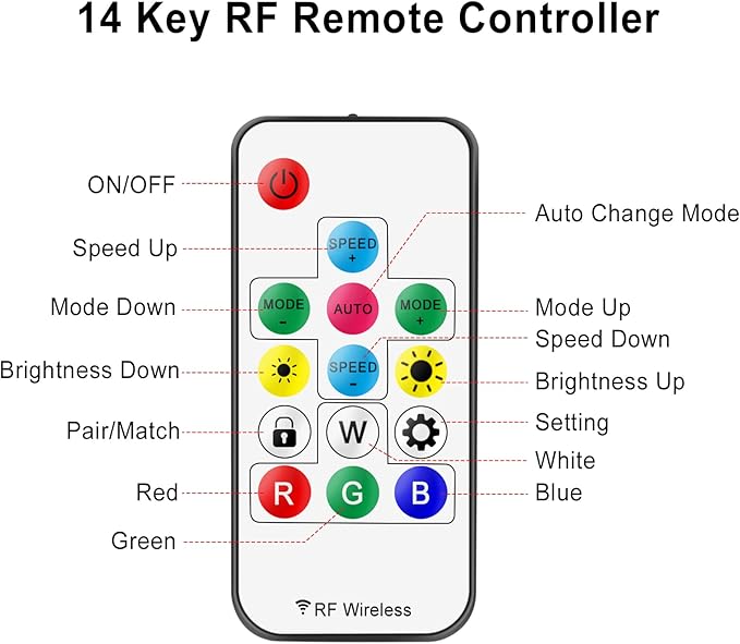 RGBZONE RF 3-PIN LED Controller, RF Wireless Remote Control, DC 5V/12V/24V Mini - Image 5
