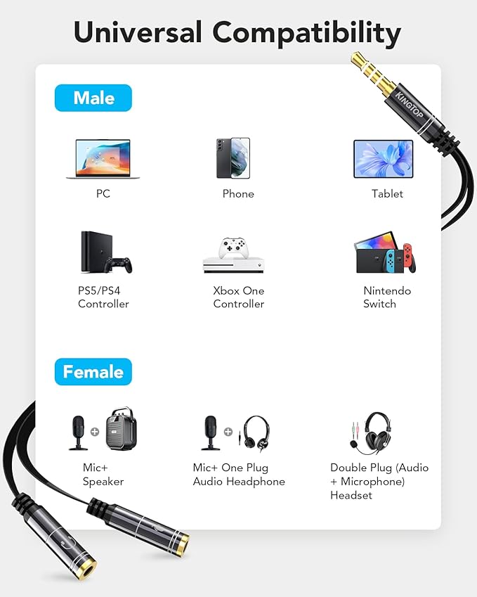KINGTOP 3.5mm Headphone Mic Splitter Adapter - Image 3