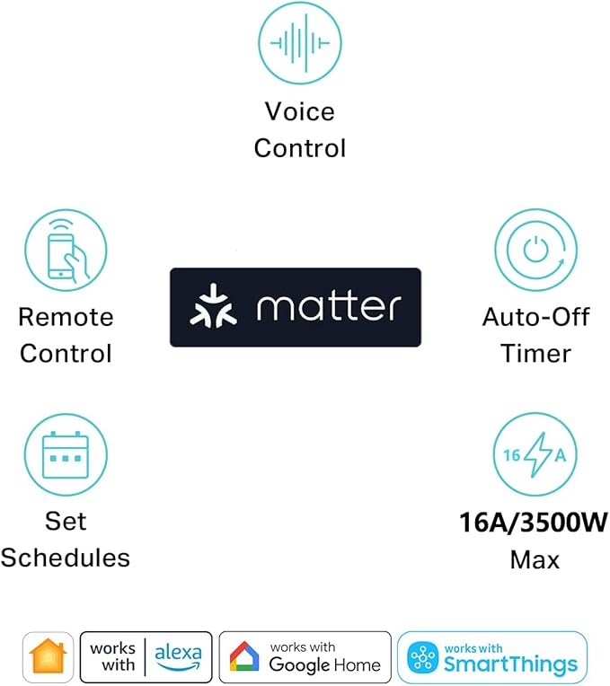 Matter Smart Power Strip, WiFi Flat Plug Strip - Image 2