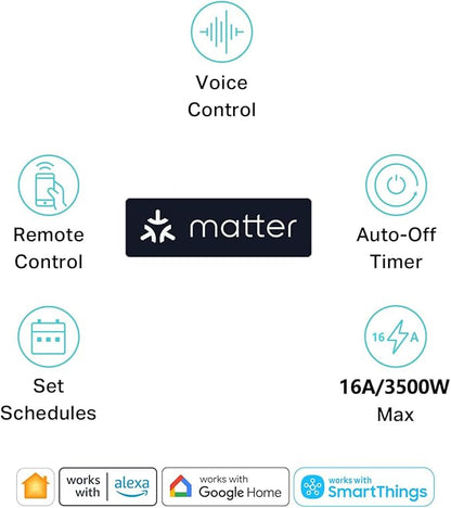 Matter Smart Power Strip, WiFi Flat Plug Strip - Image 2