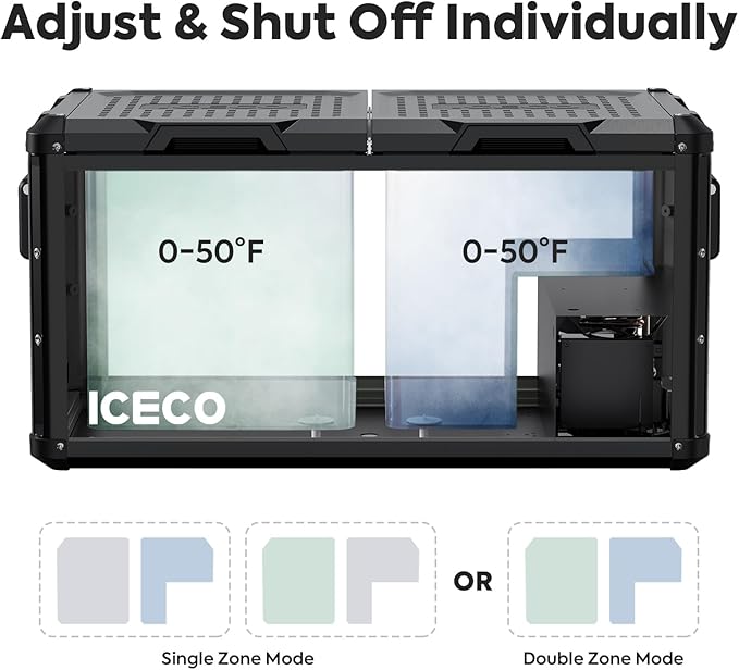 ICECO VL90 ProD Portable Refrigerator, Dual USB & DC 12/24V, AC 110-240V - Image 4