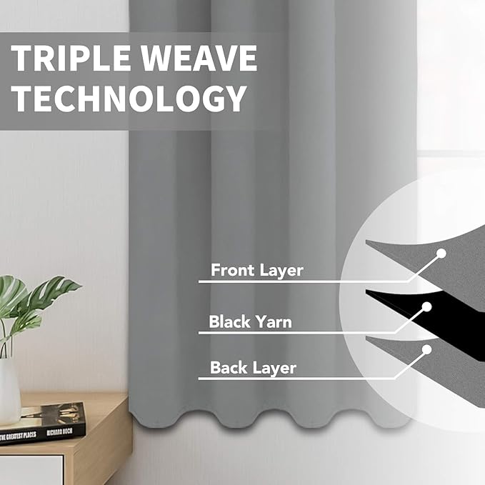 Easy-Going Blackout Curtains for Bedroom, Solid Thermal Insulated Grommet and - Image 3