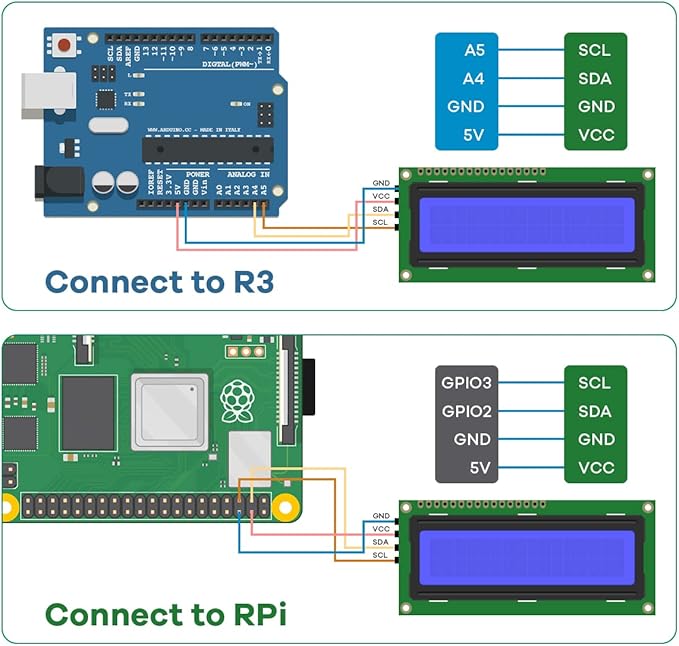 Hosyond 3pcs I2C IIC 1602 LCD Display Module 16x02 LCD Screen Module - Image 5