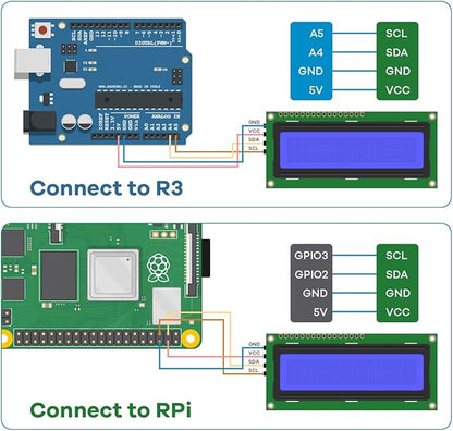 Hosyond 3pcs I2C IIC 1602 LCD Display Module 16x02 LCD Screen Module - Image 5