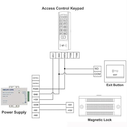 Push to Exit Button for Door Access Control - Image 6
