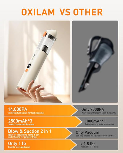 OXILAM Car Vacuum Handheld Vacuum Portable Cordless-14000PA High Power - Image 7