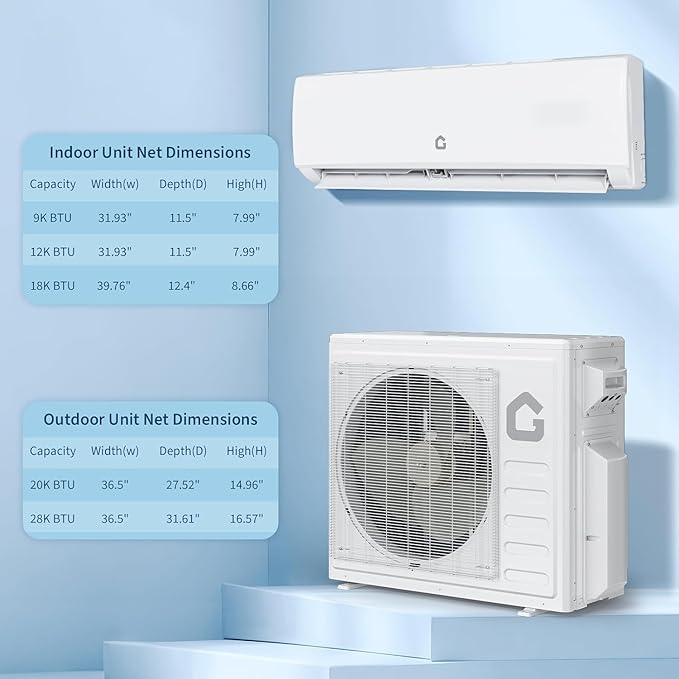 20K BTU Dual Zone Mini Split Air Conditioner and Heater, 20 SEER2 - Image 2