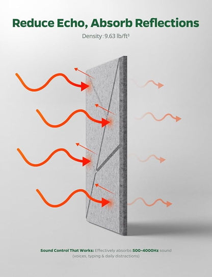 Topnaca 18 Pack Acoustic Panels Sound Absorbing - Image 3