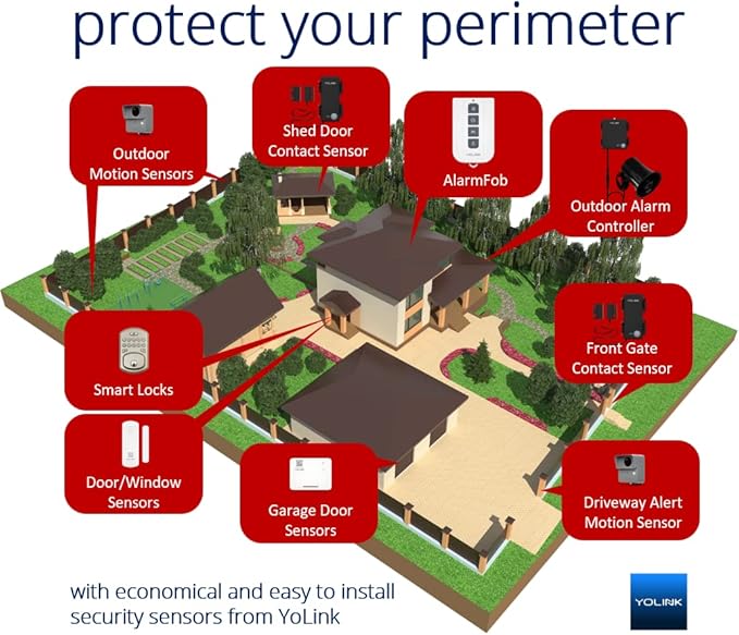 YoLinK LoRa Smart Door Sensor Starter Kit: 1/4 Mile Open-Air Range, Door - Image 2
