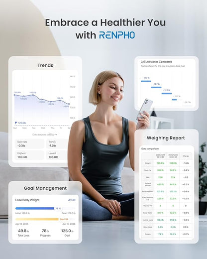 RENPHO Smart Scale for Body Weight, Digital Bathroom Scale BMI Weighing - Image 4