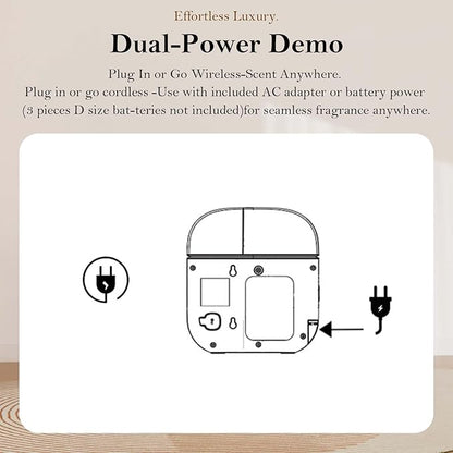 Waterless Oil Diffuser and 2 OZ Essential Oil - Image 6