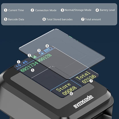 Symcode Pro 1D 2D QR Wireless Barcode Scanner - Image 2