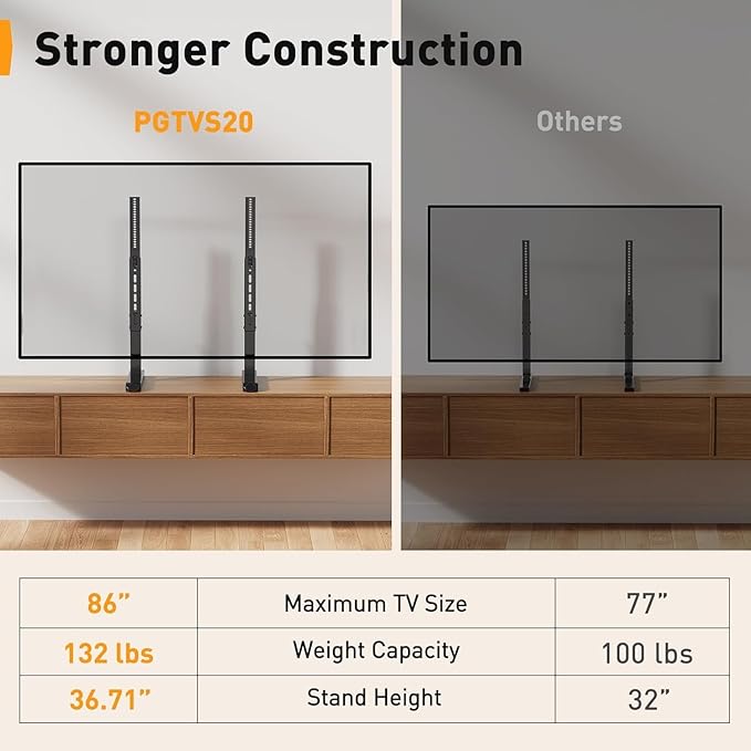 Perlegear Universal TV Stand Legs - Image 6