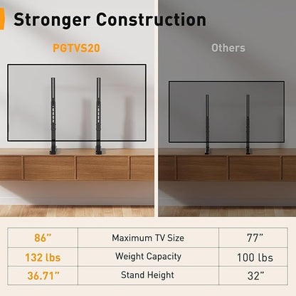Perlegear Universal TV Stand Legs - Image 6