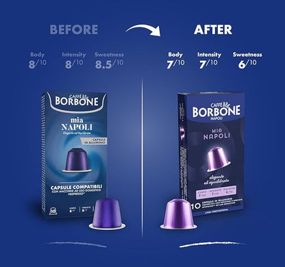 Caffè Borbone Mia Napoli Aluminum Capsules Compatible - Image 2