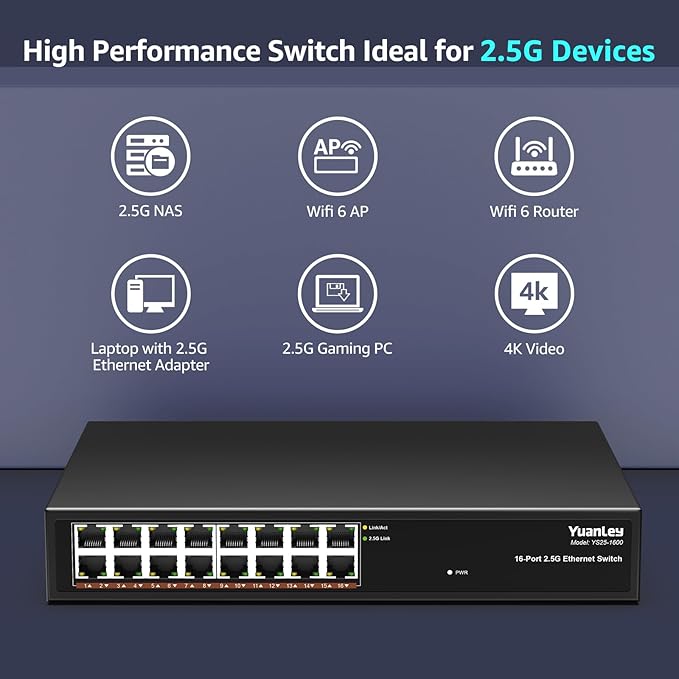 YuanLey 16 Port 2.5GB Unmanaged Ethernet Switch, 16 x 2.5G Base-T Ports - Image 4