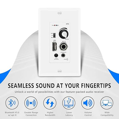 PNWCZ in Wall Audio Control Amplifier Receiver Compatible - Image 2