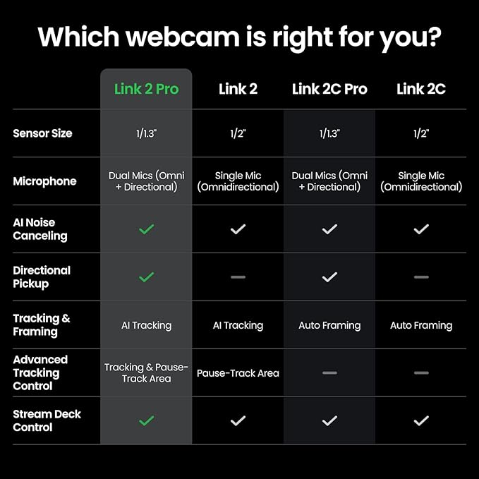 Insta360 Link 2 Pro – 4K PTZ Webcam - Image 9
