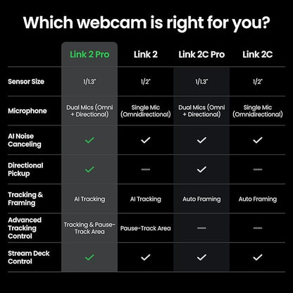 Insta360 Link 2 Pro – 4K PTZ Webcam - Image 9