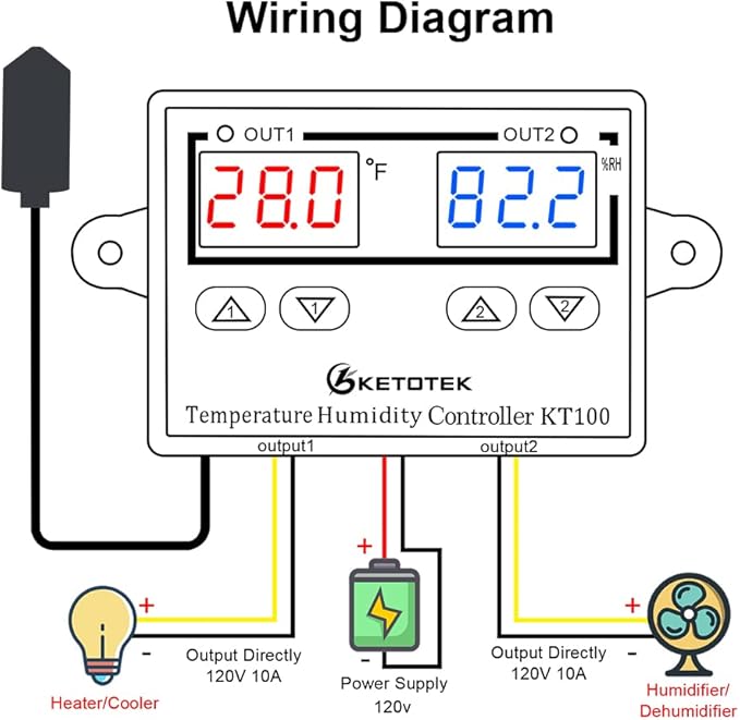 KETOTEK Temperature Humidity Controller Digital Thermostat Module 120V - Image 3