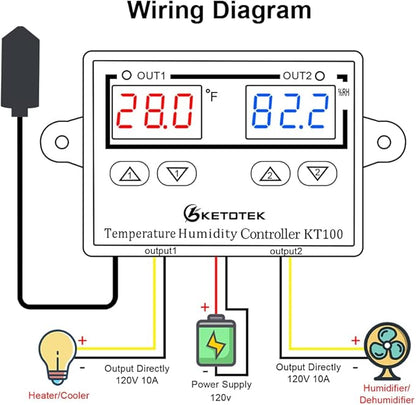 KETOTEK Temperature Humidity Controller Digital Thermostat Module 120V - Image 3