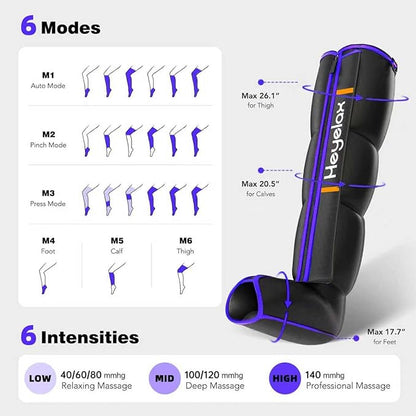Heyelax Leg Compression Massager - Image 8