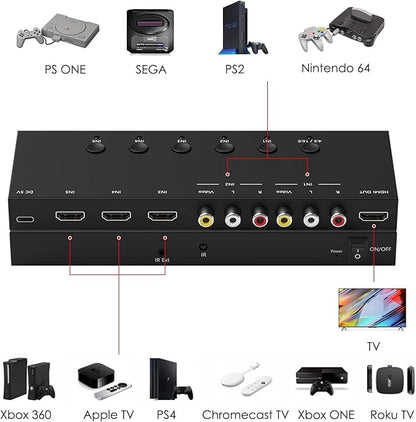 Azduou 2 AV Inputs + 3 HDMI 2.0 Inputs to HDMI Converter - Image 3