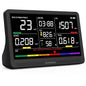 16 in 1 Air Quality Monitor Indoor 7" Display 9 AQI+7 AQI Alerts, CO2 Monitor by YNAK