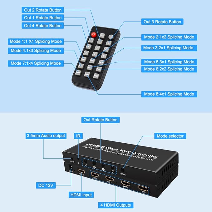 Video Wall Controller HDMI 1X4, Splicing Professional Processor - Image 5