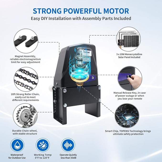 TOPENS DKC1100S Solar Sliding Gate Opener Chain Drive Automatic Gate Motor - Image 4