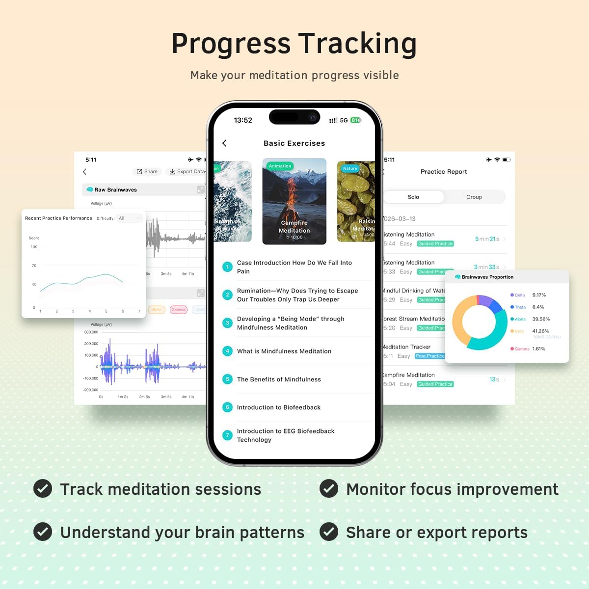 eeg neurofeedback headband for meditation & brainwave monitoring showing dimensions