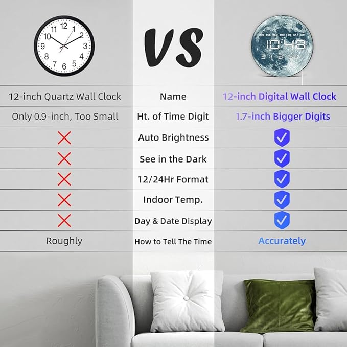 Timethink 12'' Full Moon Digital Wall Clock - Image 8
