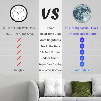 Timethink 12'' Full Moon Digital Wall Clock - Image 8