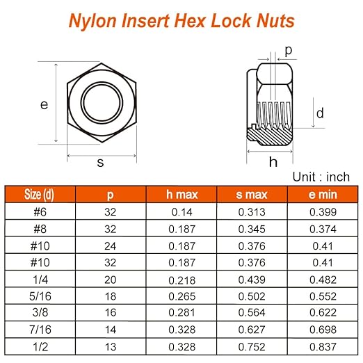 MewuDecor 3/8-16 Nylon Insert Hex Lock Nuts Locknuts, 304 Stainless Steel 18-8 - Image 2