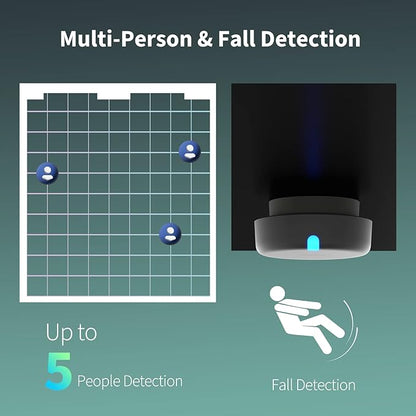 Aqara Presence Sensor FP2, mmWave Radar Wired Smart Motion Sensor, Zone - Image 3