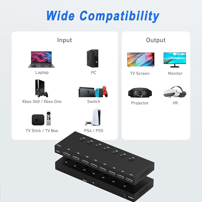 7 HDMI Converter with 4k@60Hz HDMI Switch & Infrared Remote Control - Image 3