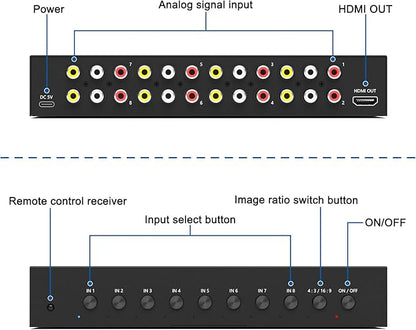 Azduou 8 AV to HDMI Converter, 1080P/720P 8 Way RCA Composite CVBS AV Switch to - Image 2