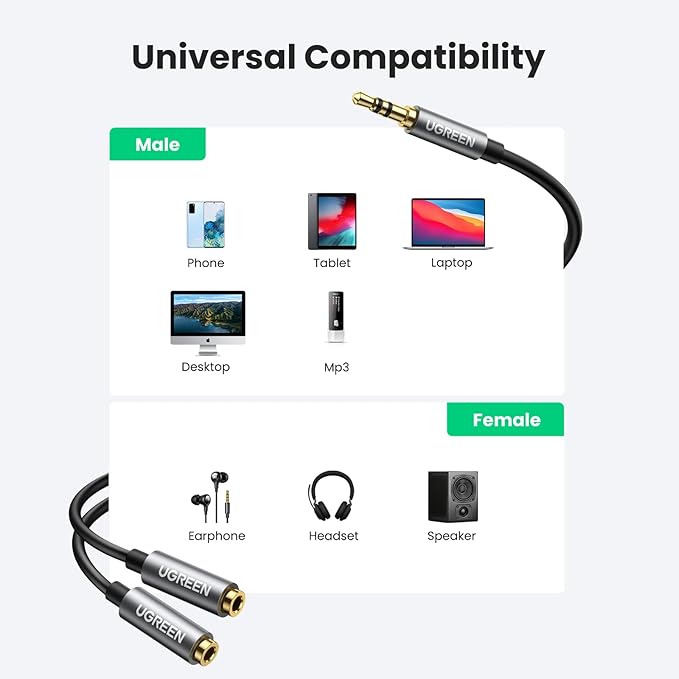 UGREEN Headphone Splitter 3.5mm Audio Stereo Y Splitter Aux Extension Cable - Image 7