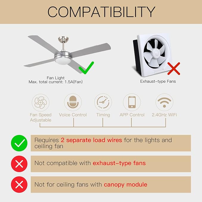 MOES WiFi Smart Ceiling Fan Light Wall Switch, Smart Life/Tuya APP Remote Timer - Image 2